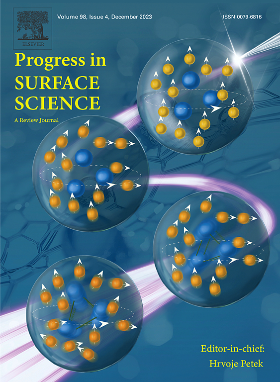 Go to journal home page - Progress in Surface Science